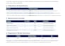 perform spss and stata data analysis